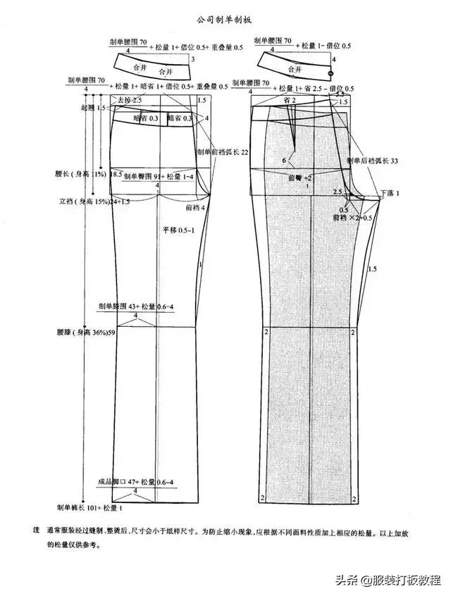 低腰牛仔裤设计感,低腰牛仔裤制作图解