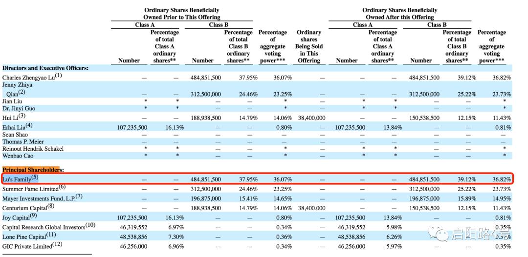 瑞幸咖啡爆雷事件后续,瑞幸咖啡22亿造假事件后续