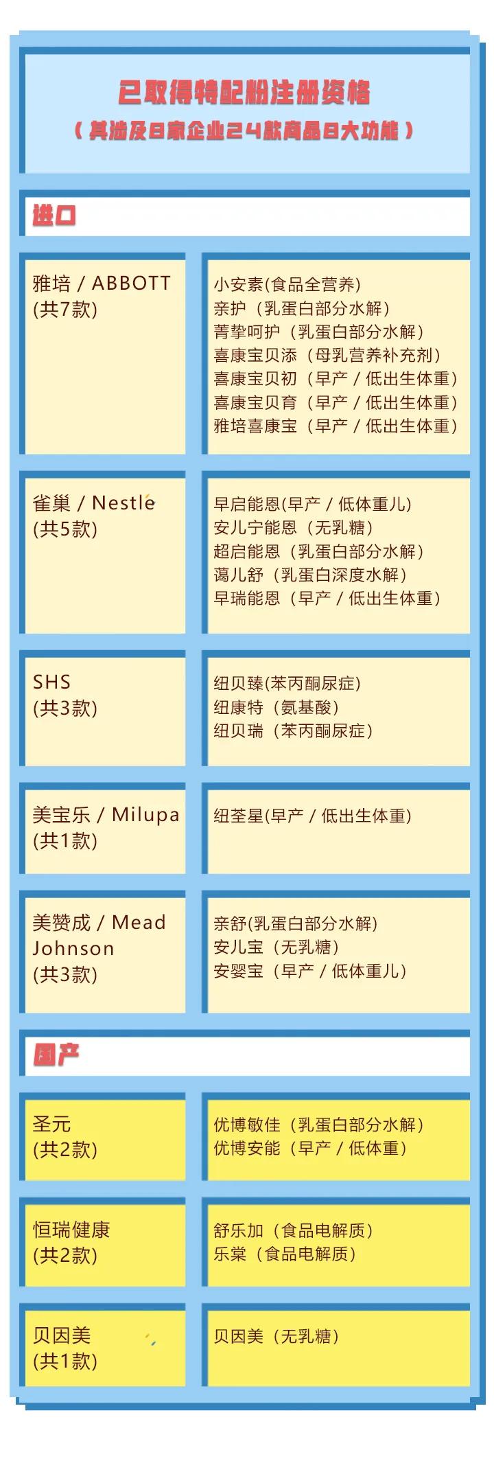 今日漫画：一个月花费上千块，妈妈买给孩子的竟是“毒药”