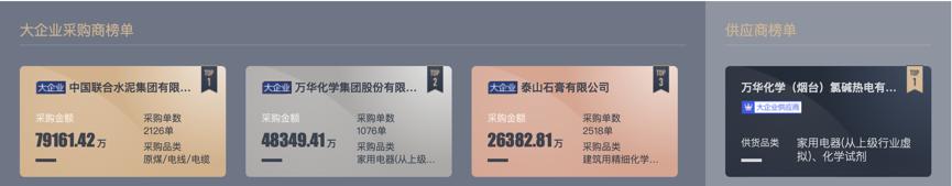 阿里入局短视频,阿里入局ai