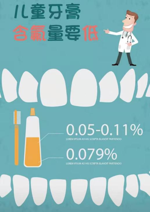 为什么牙医总推荐用两面针牙膏,牙医为什么不推荐含氟牙膏
