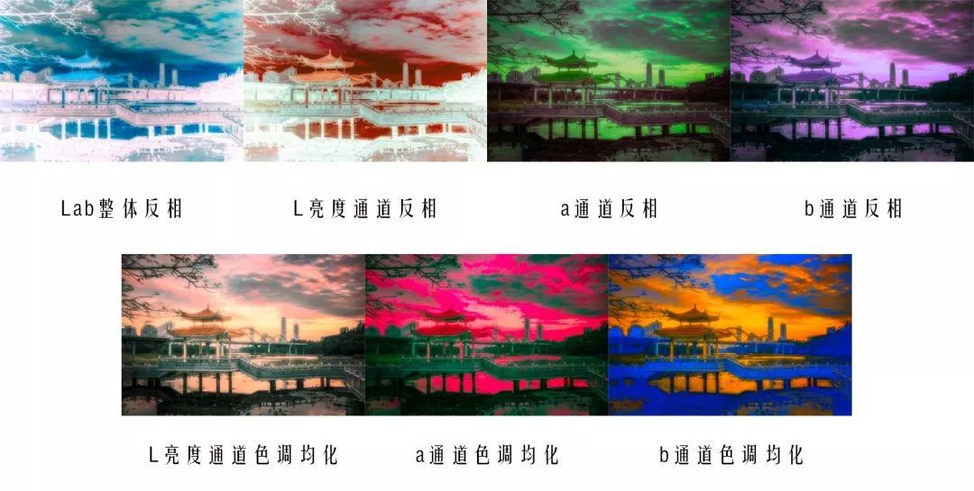 如何调出电影感画面以及人物色彩,电影感色调的调色方法