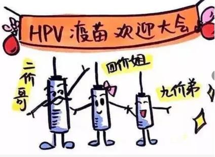 打宫颈癌疫苗需要做什么妇科检查,防宫颈癌疫苗价格