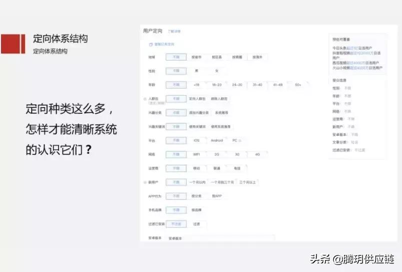 二类电商鲁班怎么入驻,二类电商闭环操作步骤