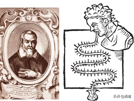 观看温度计的前世今生,温度计发展史