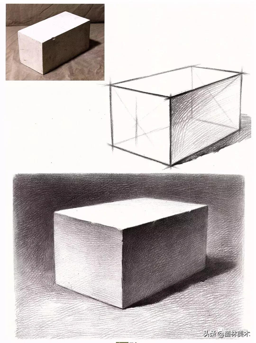 单个几何体图形素描教程,素描单个几何体结构图