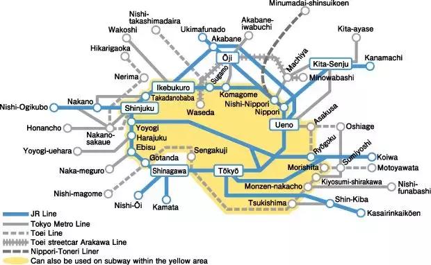 东京交通票哪个划算,东京公共交通攻略