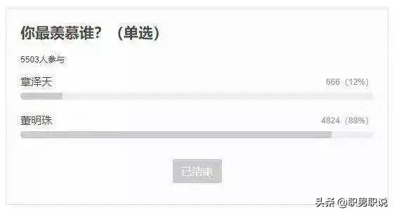 女孩子，我为什么不建议你嫁给有钱人？