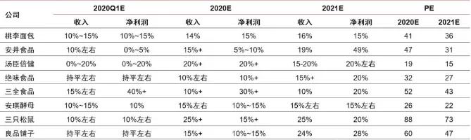 槟榔行业目标市场,槟榔行业迎来重新洗牌