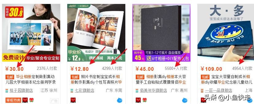 教你一款快速赚钱的方法,教你如何找到投资回报