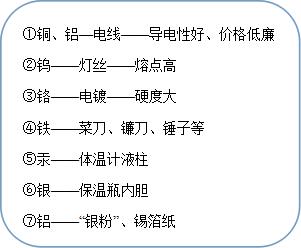 金属材料合金检测,金属材料合金钢