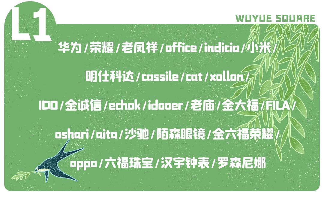 吾悦最新支付方式,吾悦五一能用的套餐券