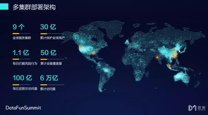 数美风控怎么解决,数美科技风控运营