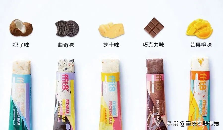 减肥行业市场细分,减肥界八大门派原视频