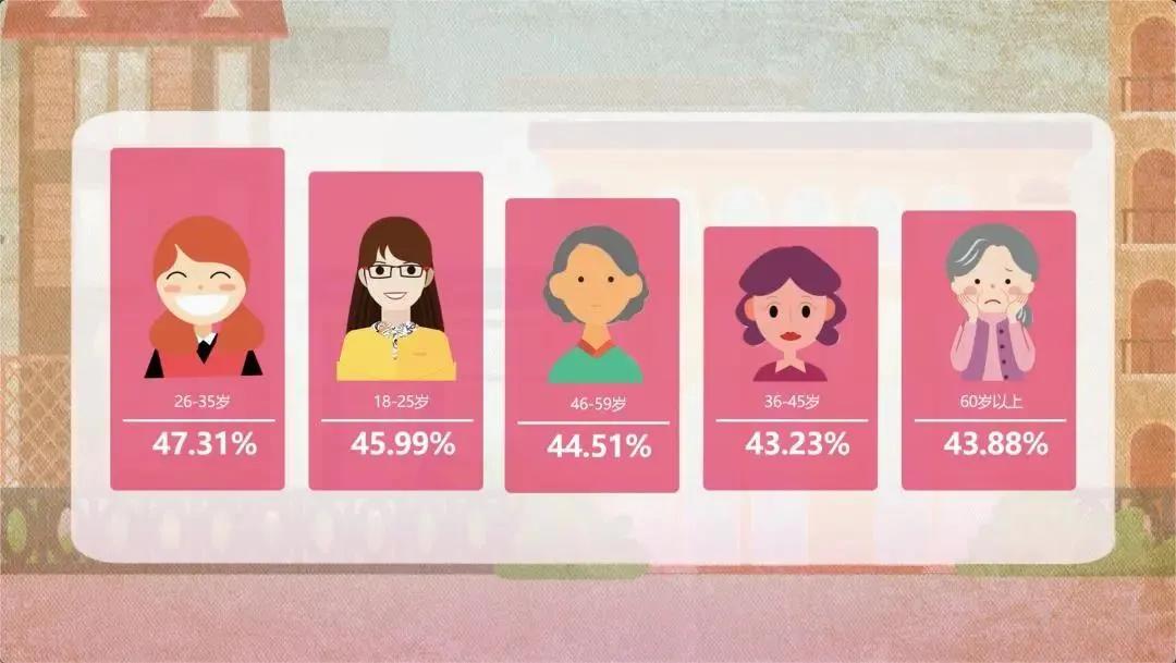 富安娜家纺100%蚕丝被夏凉被芯,被芯蚕丝被立体