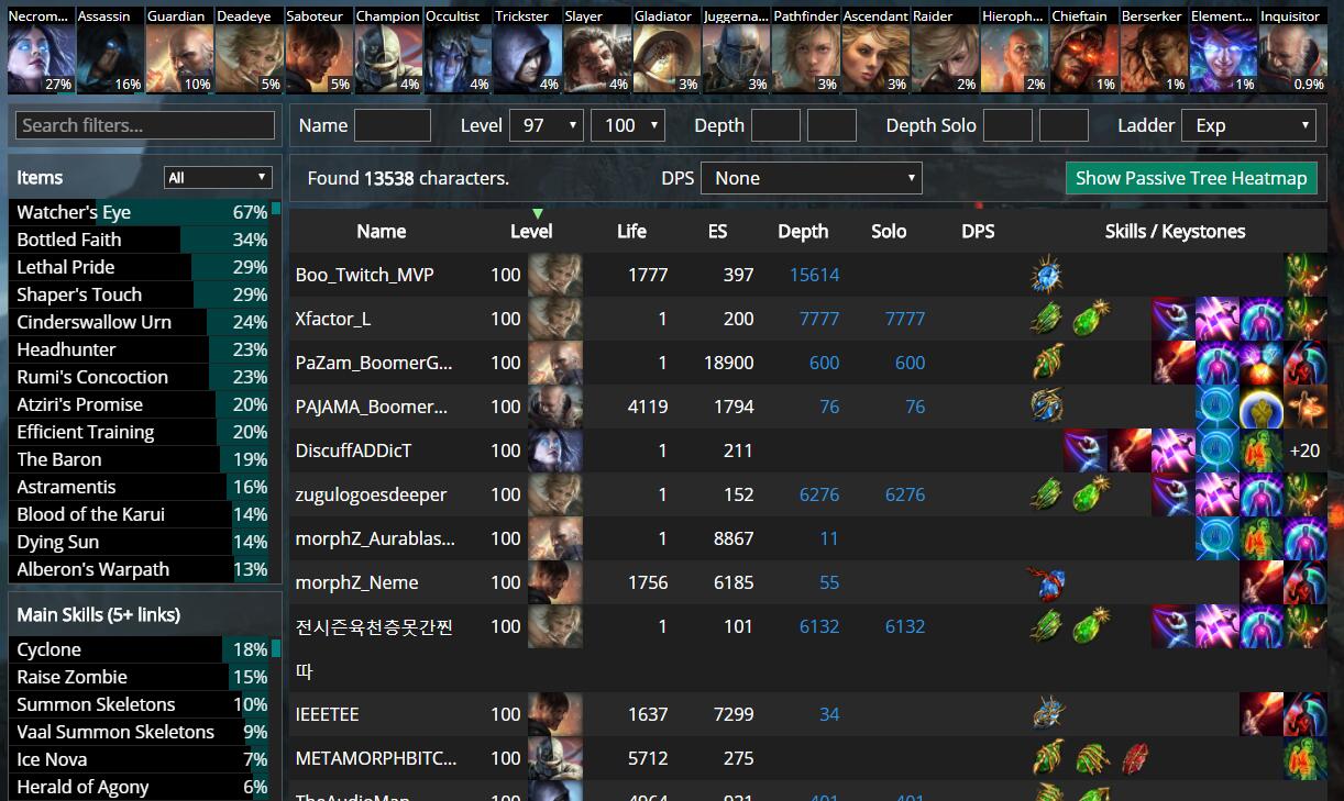 流放之路暗黑新手玩法,暗黑流放之路阵容搭配推荐