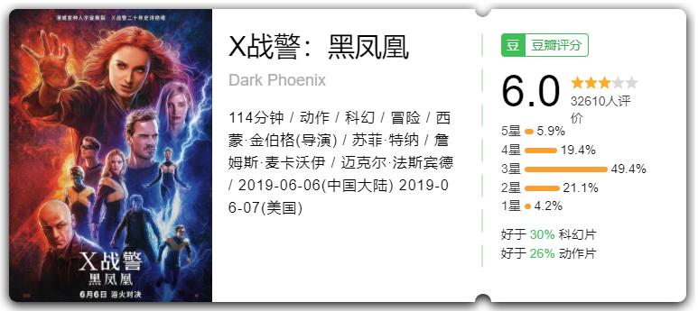 追龙2王晶怎么样了,追龙2扑街