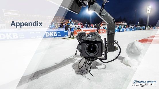 万达体育哪里上市,万达体育创业上市