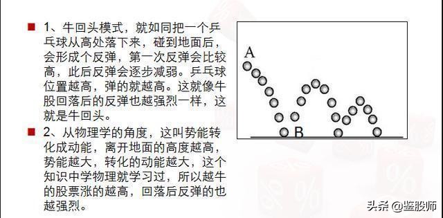 涨停板敢死队策略,涨停敢死队十大绝技