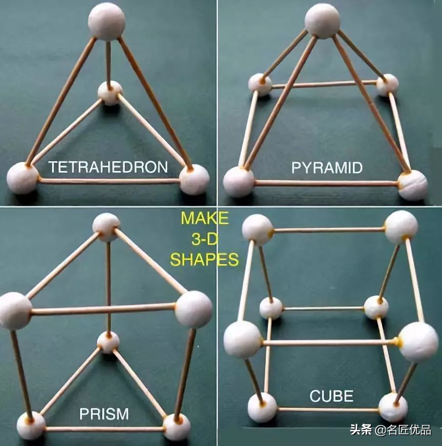 简单的数学玩教具制作,玩教具简单易学幼儿