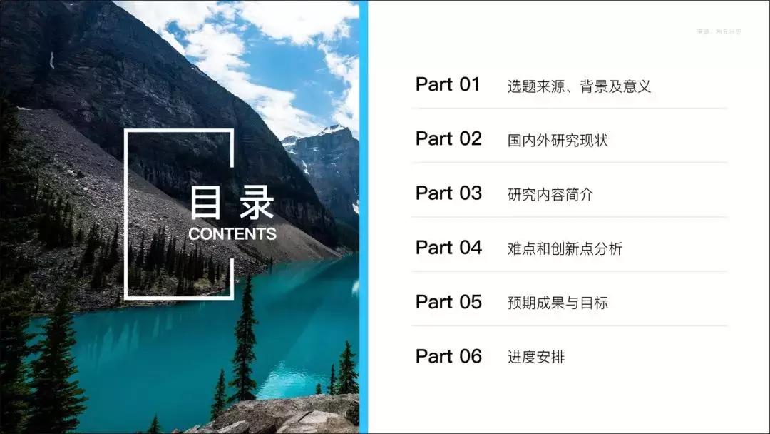 ppt高级感排版模板,ppt排版神器