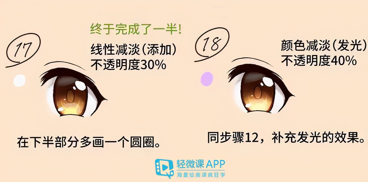 眼睛怎么画动漫眼睛最简单教程,零基础的动漫眼睛绘画教程