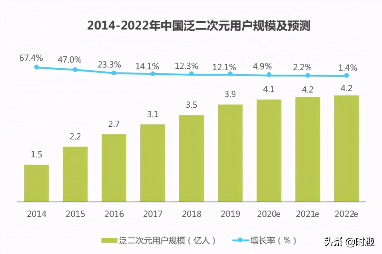 王一博合作nike上热搜了吗,王一博跳舞nike限定