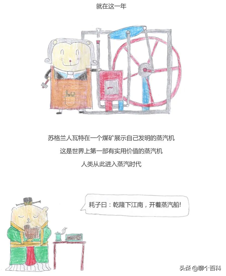 瓦特发明蒸汽机是中国什么朝代,瓦特发明蒸汽机在中国什么朝代