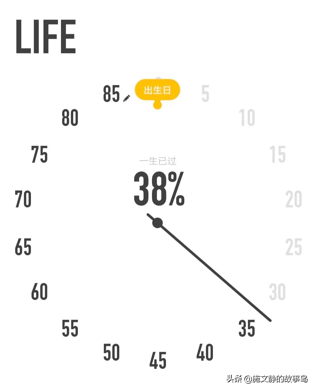 人生只活一次,人只活一次活成自己想要的样子
