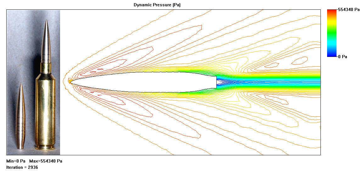 都喜欢说“让*弹子**飞一会儿”，它到底能飞多久？