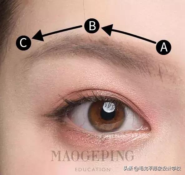 晚上睡觉化妆的正确步骤顺序,不卡粉不脱妆的正确化妆顺序