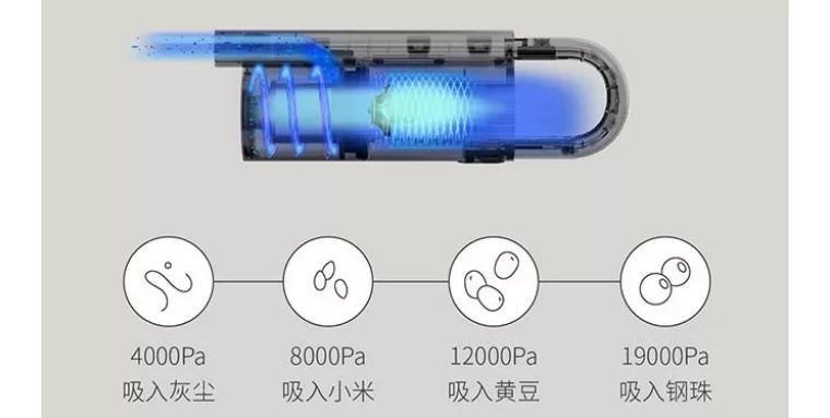 吸尘器哪个牌子吸力大,高科技产品吸尘器推荐