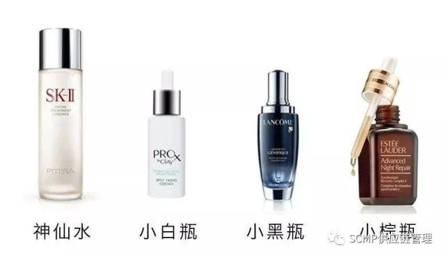 sk-ii神仙水适合痘痘肌吗,skii是怎么成为神仙水的