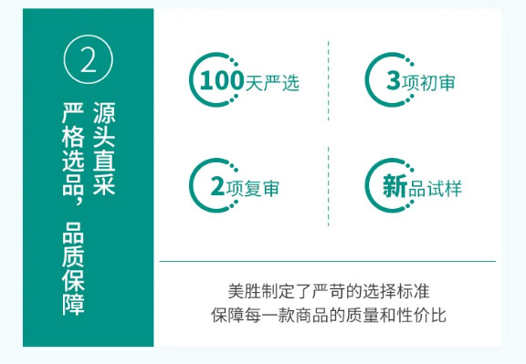 礼品卡点,全球礼品卡项目