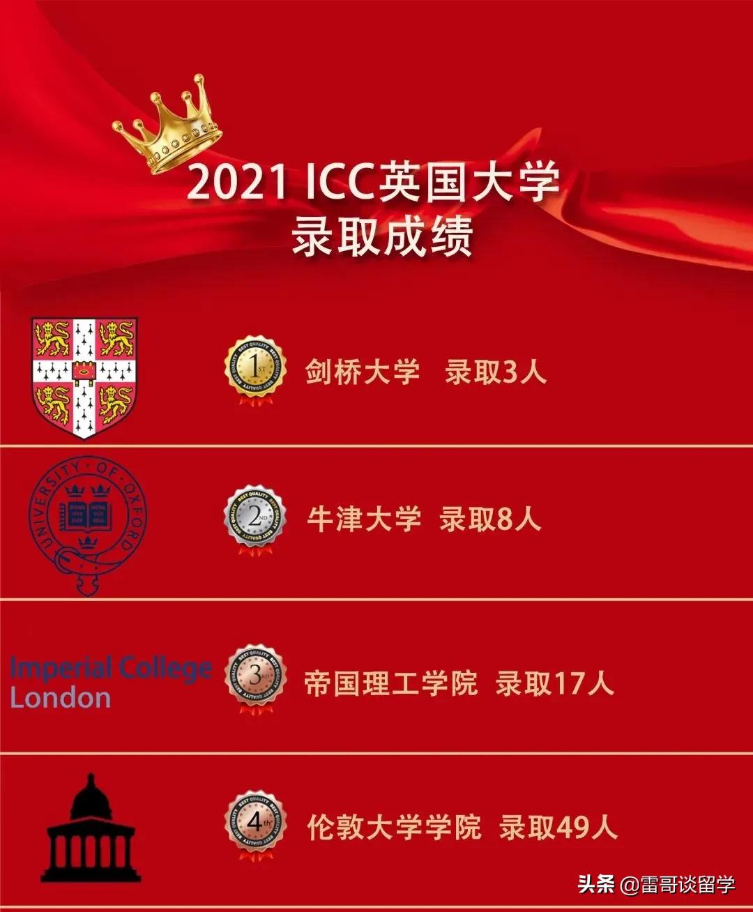 人大附中与北京第四中比较,海淀区人大附中实验学校