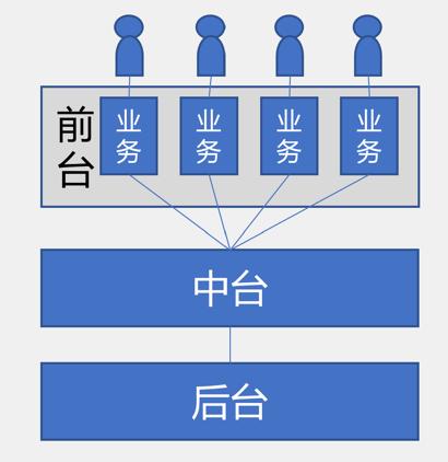 喜茶为什么要一直招人,喜茶人力资源管理模式