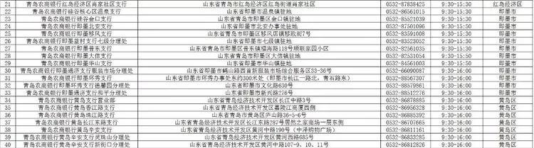 青岛广州路邮政银行营业时间,青岛渤海银行营业厅营业时间