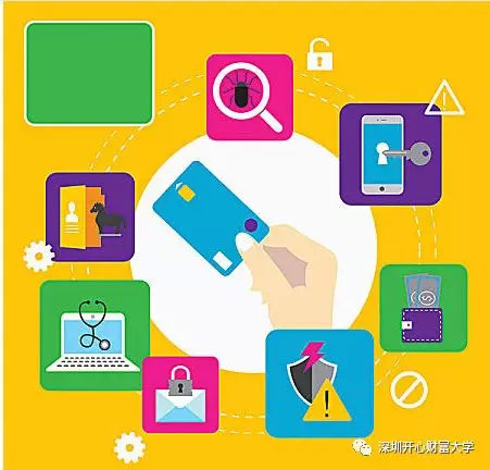 教你一招让我学会理财,一个正确的理财方法