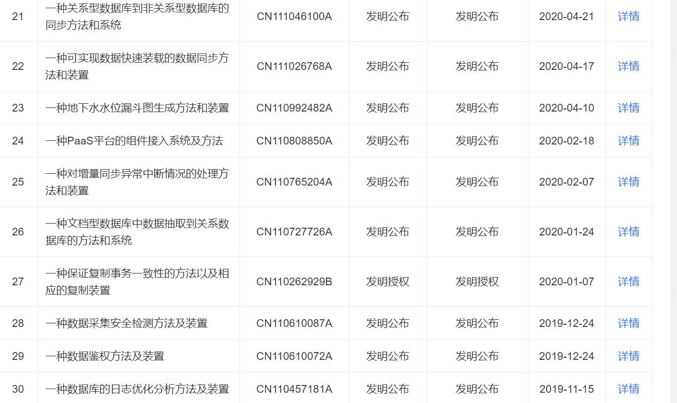 达梦数据库迁移到另一个库,达梦数据库底层技术