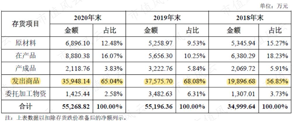 a股又一利好来了大盘能否守住,a股又一新风口