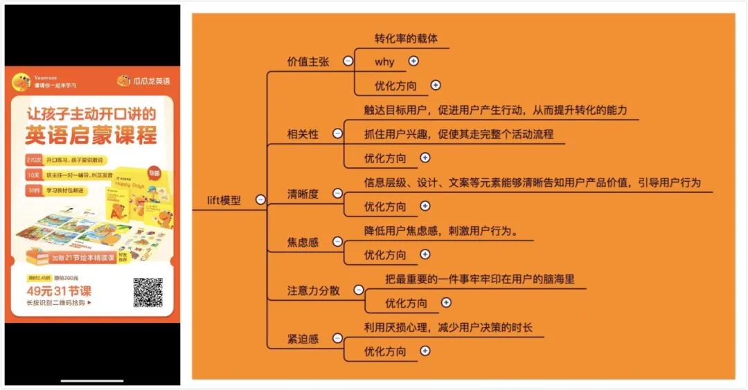 案例拆解：8000字狂拆瓜瓜龙转介绍体系