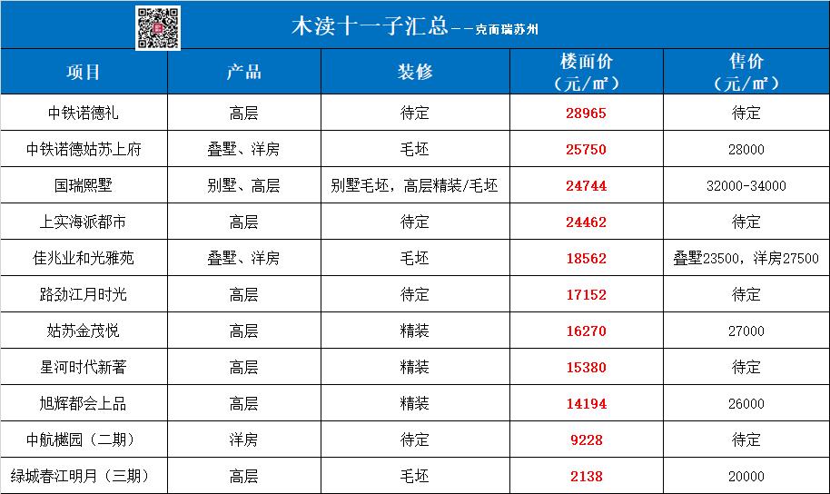 曾经的苏州木渎区,苏州木渎以前乱不乱