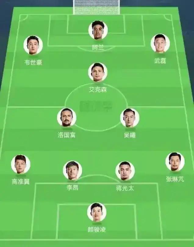 女国足阵容,你心目中的国足最佳阵容