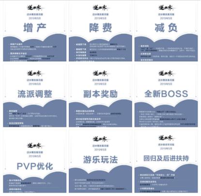 逆水寒为啥凉了,为什么逆水寒凉得那么快