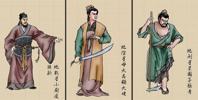 梁山好汉绰号十大分类,最不容易记住的梁山好汉的绰号