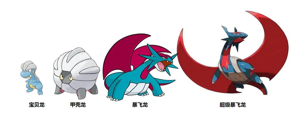 精灵宝可梦最强的六只龙系宝可梦,精灵宝可梦九