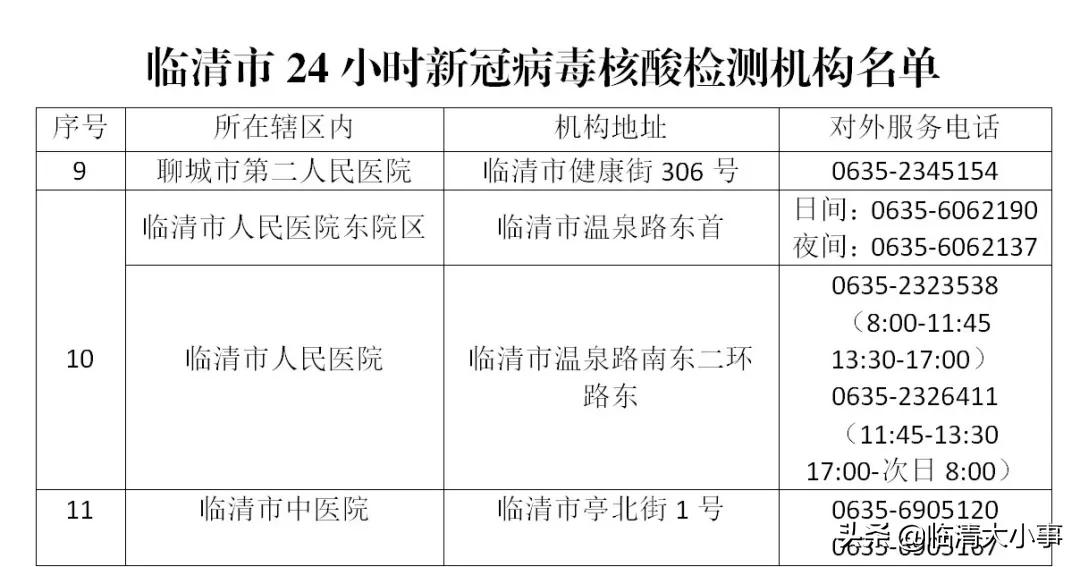 临清二院核酸24小时检测点,临清核酸24小时检测地点