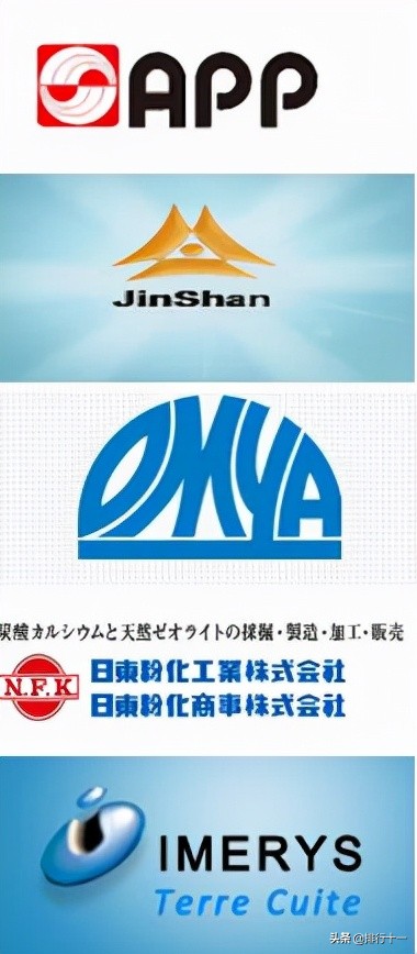 钙产业企业,钙业公司排名