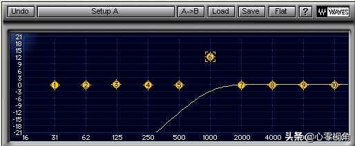 aa璋冮煶鏁欑▼,aa褰曢煶鍚庢湡澶勭悊