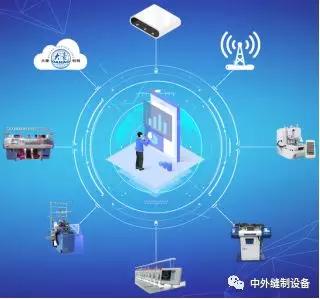 大豪云平台安装,大豪系统升级软件